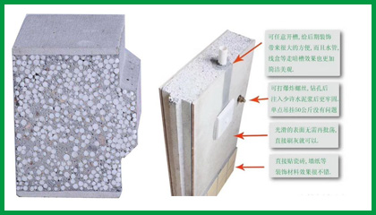 專業(yè)生產(chǎn)輕質(zhì)隔墻板,輕質(zhì)復(fù)合夾心隔墻板,輕質(zhì)復(fù)合隔墻板